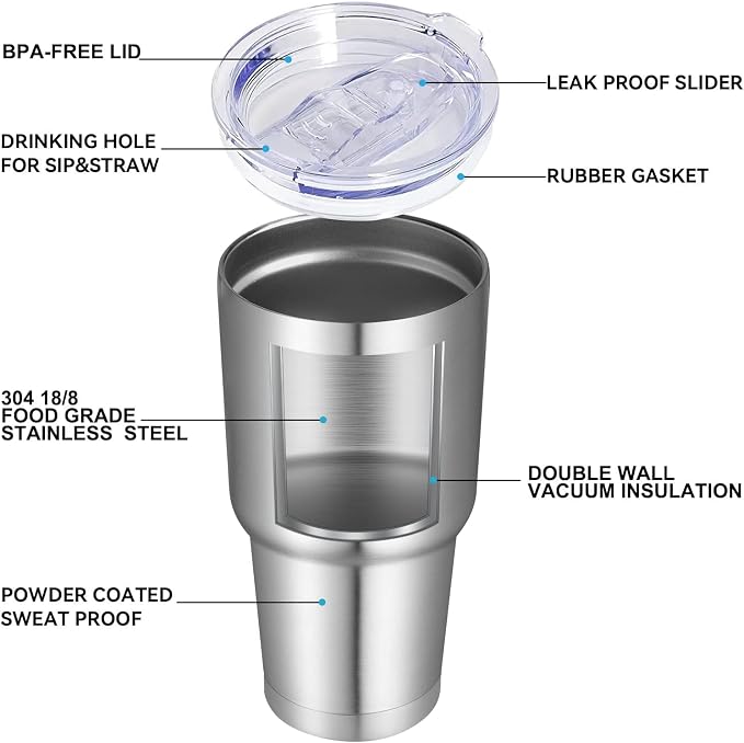 DOMICARE 30 oz Tumbler with Lid and Straw, Stainless Steel Tumblers Bulk, Insulated Vacuum Double Wall Travel Coffee Mug, Durable Powder Coated Tumbler Cups (Stainless Steel, 12) - Image 4