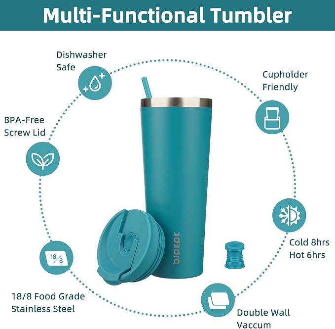 BJPKPK 26oz Tumbler With lid And Straw Stainless Steel Travel Coffee Mug Insulated Tumblers Cups,Laguna - Image 3