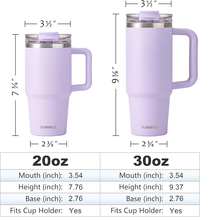 SUNWILL Coffee Tumbler with Handle, 30 oz Travel Mug with Lid and Straw Insulated, Stainless Steel Cup Leak Proof for Travel & Outdoor, Cupholder Friendly, Powder Coated Orchid - Image 3