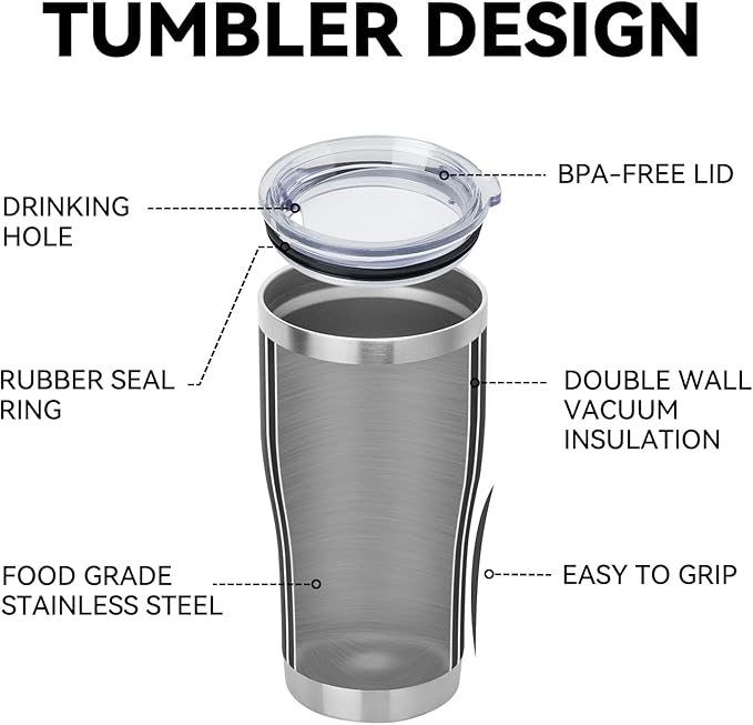 DOMICARE 20oz Tumbler with Lid Stainless Steel Tumblers Bulk, Double Wall Vacuum Insulated Coffee Travel Mug Powder Coated Tumbler, 1 Count (Pack of 1) Black - Image 4