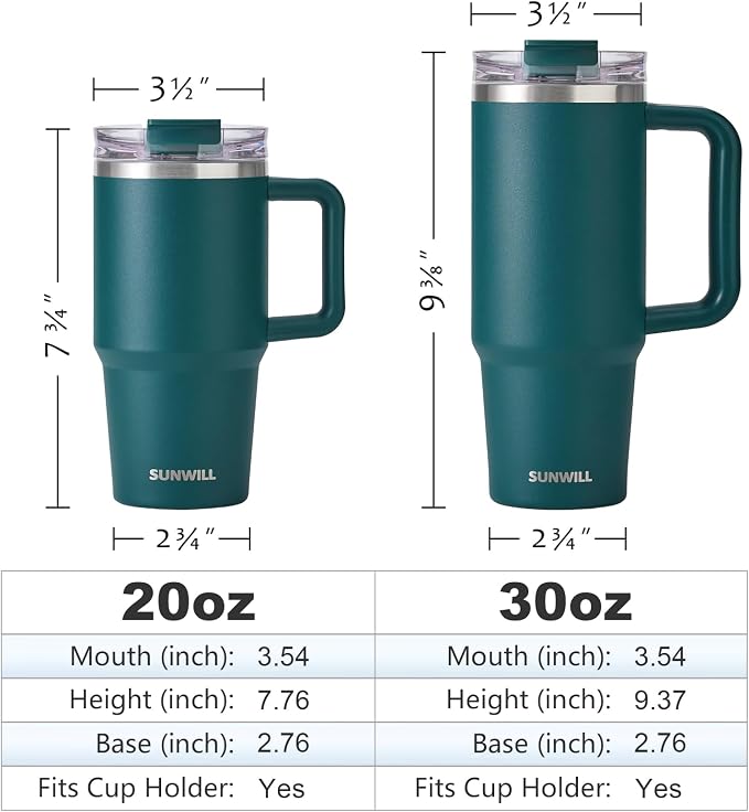 SUNWILL Coffee Tumbler with Handle, 20 oz Travel Mug with Lid and Straw Insulated, Stainless Steel Cup Leak Proof for Travel & Outdoor, Cupholder Friendly, Powder Coated Deep Teal - Image 3