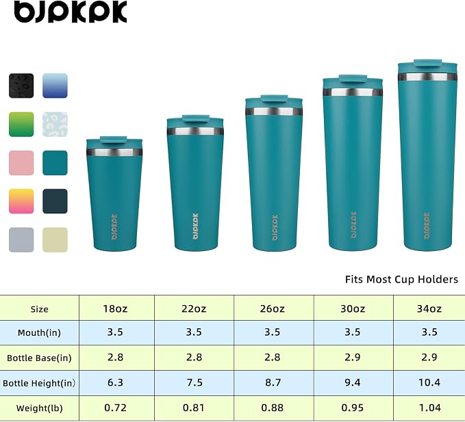 BJPKPK 18oz Tumbler With lid And Straw Stainless Steel Travel Coffee Mug Insulated Tumblers Cups,Laguna - Image 5