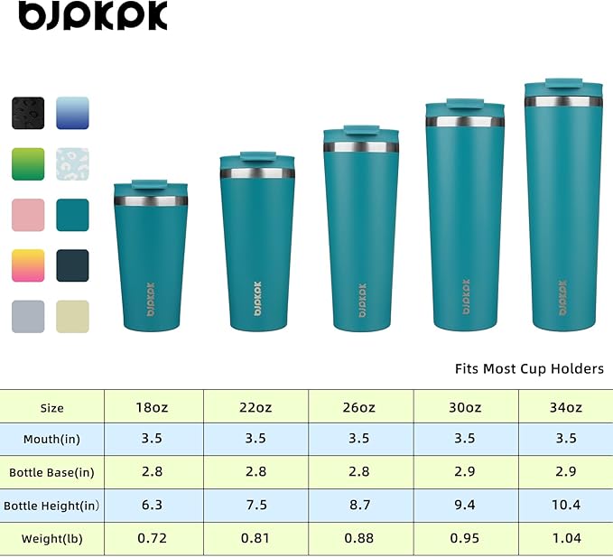 BJPKPK 22oz Tumbler With lid And Straw Stainless Steel Travel Coffee Mug Insulated Tumblers Cups,Laguna - Image 5