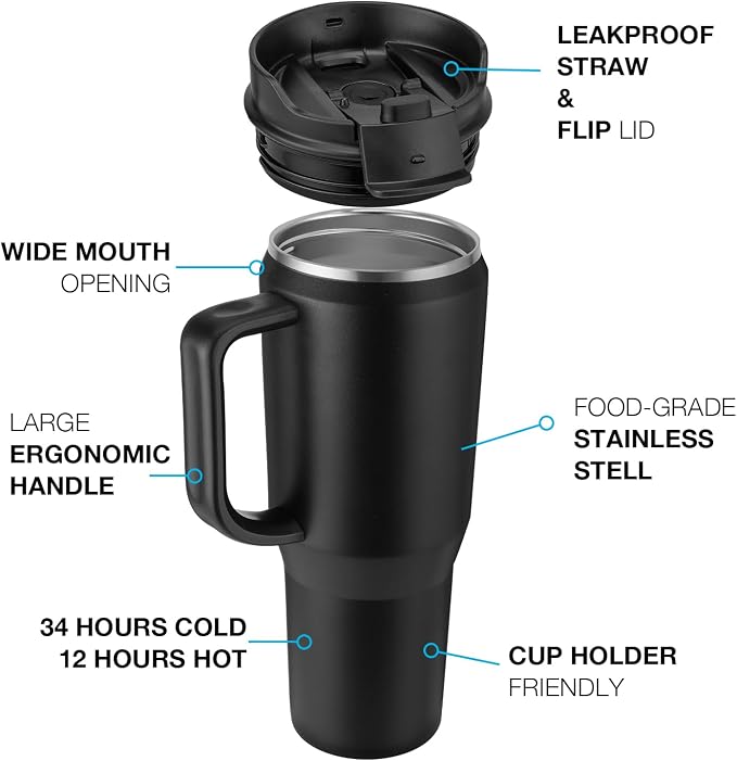 EALGRO Insulated Coffee Mug Cup with Lid, 40 oz Tumbler with Handle and Straw, Double walled Stainless Steel Coffee Tumbler, Thermal Water Bottle Jug, Navy Blue - Image 3