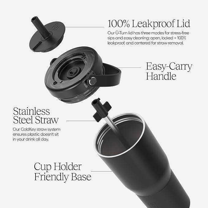 BrüMate Resa 35oz 100% Leakproof Travel Tumbler with Handle & Straw | Flexible SoftSip Straw | Silicone Sleeve for Durability | Stainless Steel | Cup Holder & Travel Friendly Water Bottle | (Mist) - Image 2