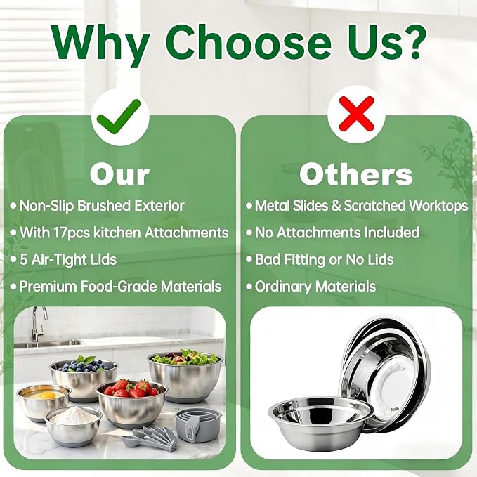 Deedro Premium Mixing Bowls - Image 4