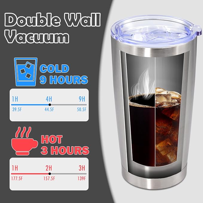 20oz Tumbler Bulk Stainless Steel Tumbler Cup with Lid Vacuum Insulated Double Wall Travel Mug, Durable Powder Coated Travel Coffee Tumbler Mug for Hot & Cold Drinks, Stainless Steel,8 Pack - Image 5