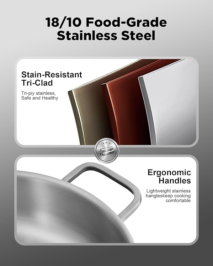 Saute Pan with Lid, 12 Inch 7QT Tri-Ply Stainless Steel Braiser Pan, Deep - Image 4