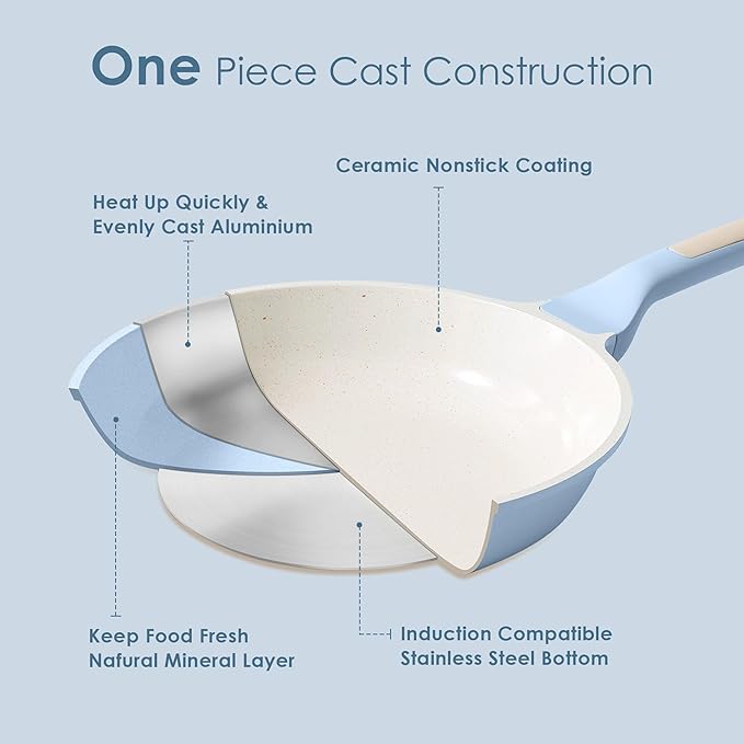 SENSARTE Nonstick Ceramic Frying Pan 12.5-Inch, Healthy Non Toxic Skillet - Image 9