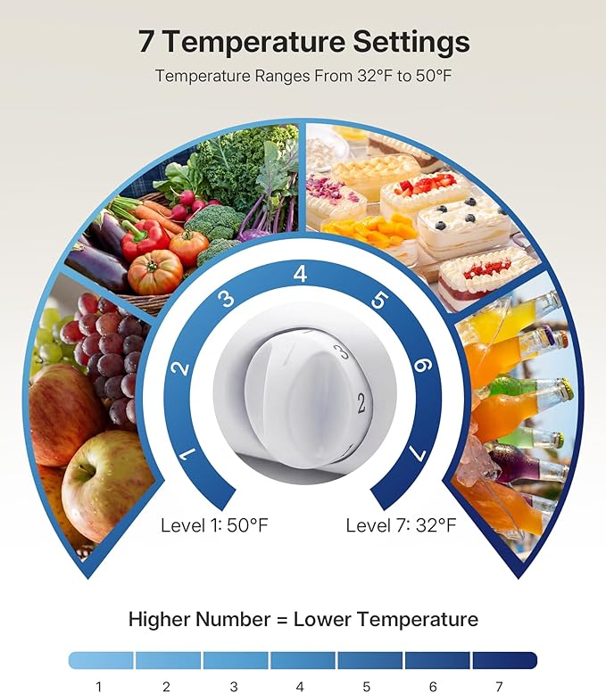 Upstreman 3.2 Cu.Ft All-Refrigerator Mini Fridge, Gray-CR32 | Sleek Gray Finish, 7-Level Thermostat, ENERGY STAR Certified, Reversible Door, Small Fridge for Office, Bedroom or Dorm - Image 4
