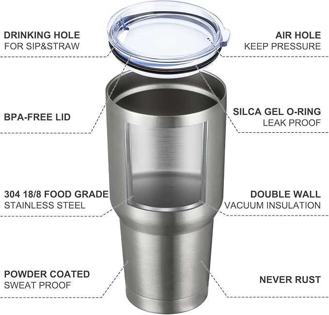 MEWAY 30oz Tumbler Double Wall Vacuum Insulated Travel Mug, Stainless Steel Tumbler with Lid, Durable Powder Coated Insulated Coffee Cup for Cold & Hot Drinks (Silver,1 PACK) - Image 4