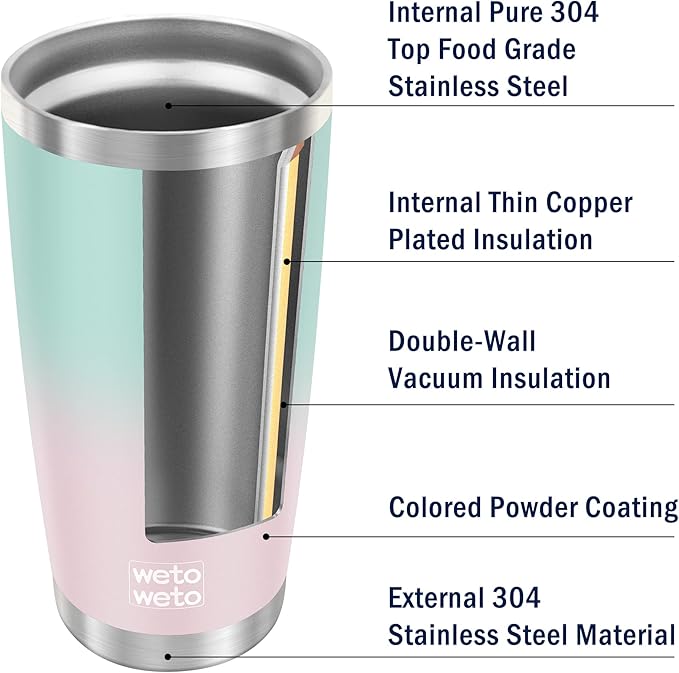 WETOWETO 20oz Insulated Stainless Steel Tumbler, Double Wall Vacuum Leak-proof Travel Coffee Mug, Powder Coated Water Cup (Green-Pink Gradient, 1 Pack) - Image 4