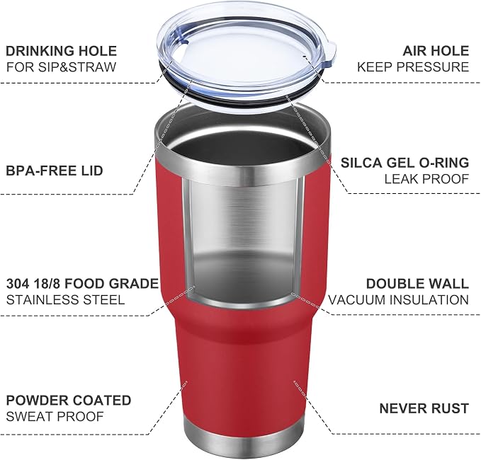 MEWAY 30oz Insulated Tumbler With Lids and Straws,Stainless Steel Double Vacuum Coffee Tumbler Cup, Brush, Durable Powder Coated Coffee Cup for Cold & Hot Drinks, Office, Travel(Coral red,4 PACK) - Image 4