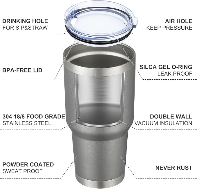MEWAY 30oz Insulated Tumbler With Lids and Straws,Stainless Steel Double Vacuum Coffee Tumbler Cup, Brush, Durable Powder Coated Coffee Cup for Cold & Hot Drinks, Office, Travel(Cold Grey,4 PACK) - Image 4