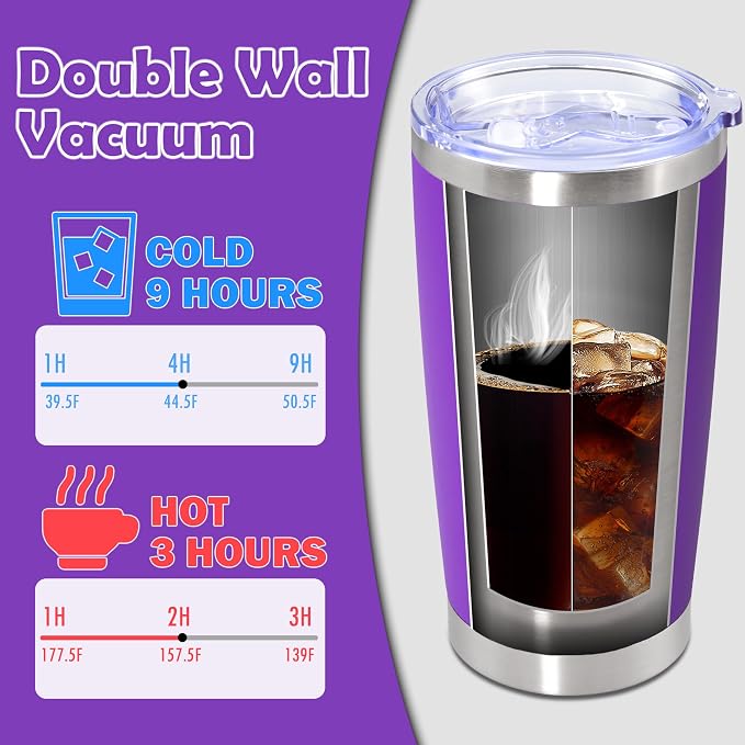 20oz Tumbler Stainless Steel Tumbler Cup with Lid Vacuum Insulated Double Wall Travel Mug, Durable Powder Coated Travel Coffee Tumbler Mug for Hot & Cold Drinks, Purple,4 Pack - Image 5