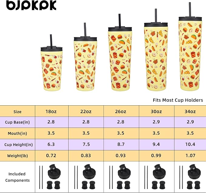BJPKPK 30oz Tumbler With lid And Straw Stainless Steel Travel Coffee Mug Insulated Tumblers Cups,Yummy - Image 4