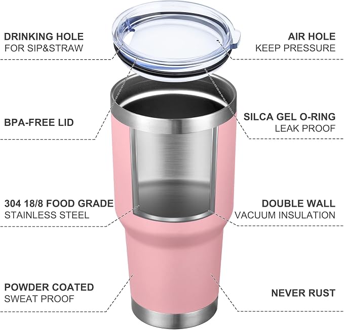 MEWAY 30oz Tumbler Double Wall Vacuum Insulated Travel Mug, Stainless Steel Tumbler with Lid, Durable Powder Coated Insulated Coffee Cup for Cold & Hot Drinks (Pink,1 PACK) - Image 4