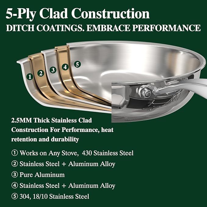 Umite Chef 5 Ply Stainless Steel Frying Pan 8 inch, Non Toxic Professional - Image 3