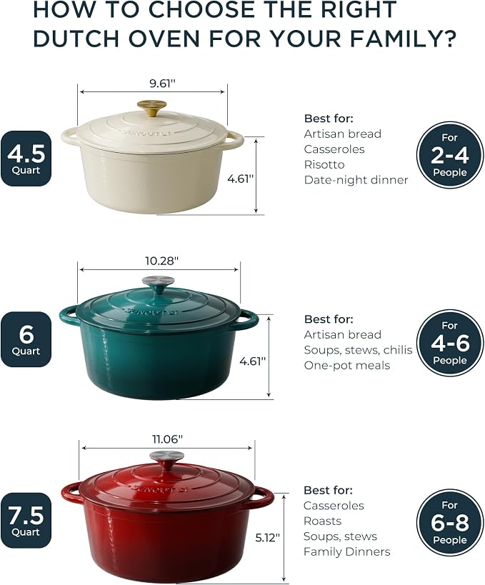 Enameled Cast Iron Dutch Oven - 6QT Dutch Oven Pot - Heavy-Duty Non Stick - Image 8