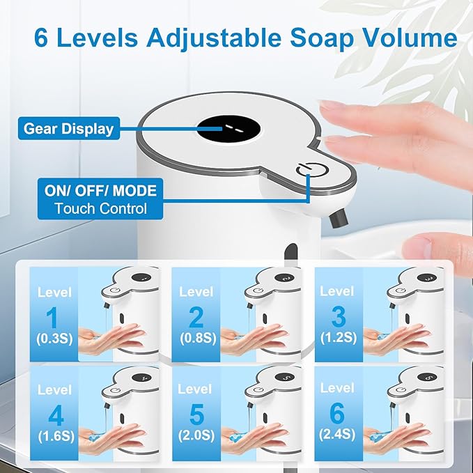 OHIFAST Automatic Liquid Soap Dispenser Touchless, USB Rechargeable Smart Hand - Image 3