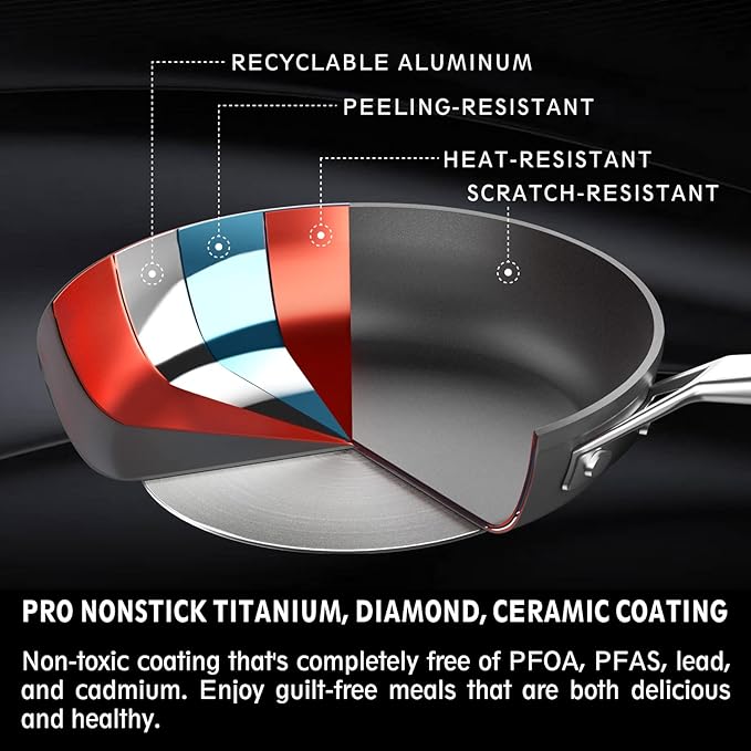 MsMk 7 inch Small Egg Nonstick Frying Pan - Image 2