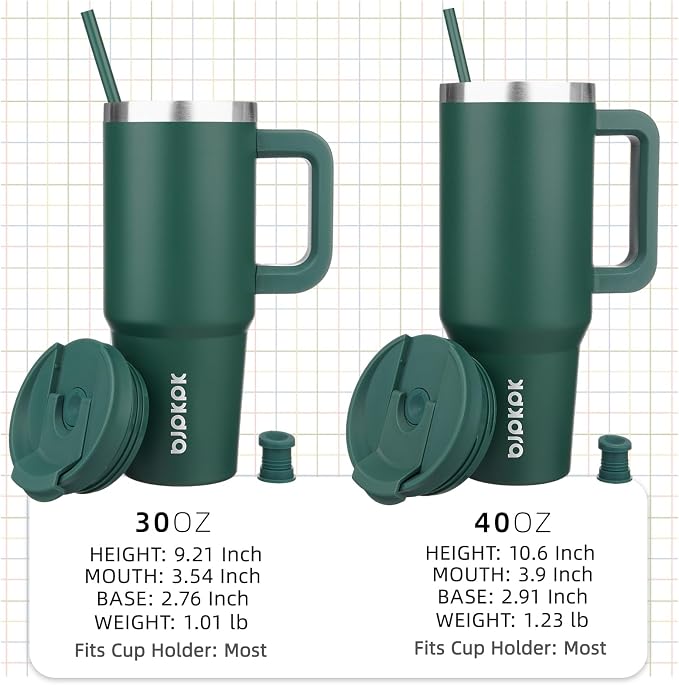 BJPKPK 40 oz Stainless Steel Tumbler With Handle Insulated Tumblers With 2 Straw Travel Coffee Mug With Lid,Army Green - Image 4