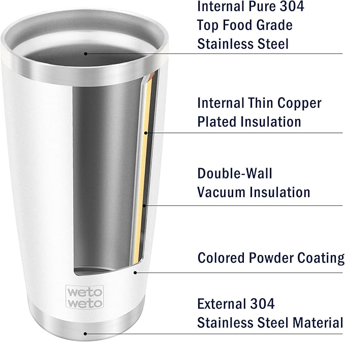 WETOWETO 20oz Insulated Stainless Steel Tumbler, Double Wall Vacuum Leak-proof Travel Coffee Mug, Powder Coated Water Cup (White, 1 Pack) - Image 4