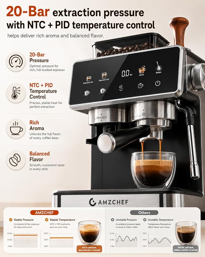 AMZCHEF Espresso Machine with Grinder, Latte & Cappuccino for Home Use - Image 4