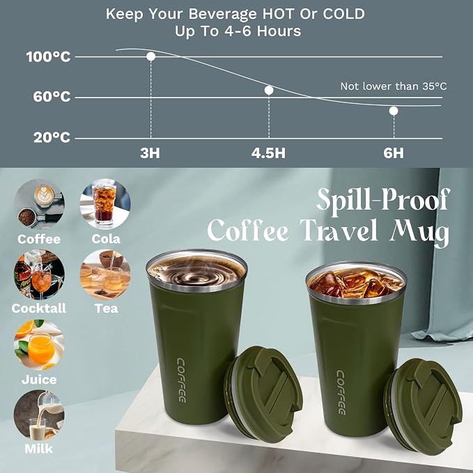 YINBAOGE Insulated Travel Coffee Mug, Spill & Leak Proof, Portable To Go Camping Stainless Steel Coffee Tumbler, Reusable Thermal Coffee Cup with Lid for Hot & Cold Drinks (2nd-Green, 12 OZ) - Image 3