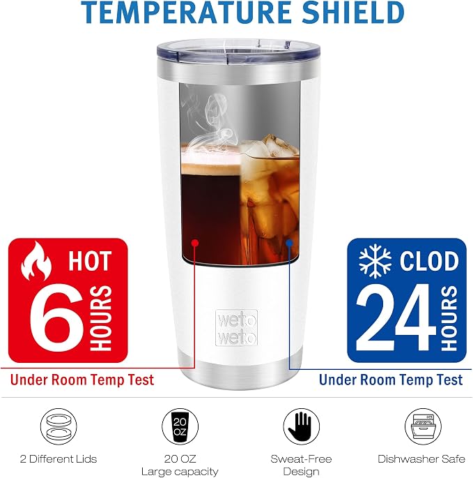 WETOWETO 20oz Insulated Stainless Steel Tumbler, Double Wall Vacuum Leak-proof Travel Coffee Mug, Powder Coated Water Cup (White, 1 Pack) - Image 5