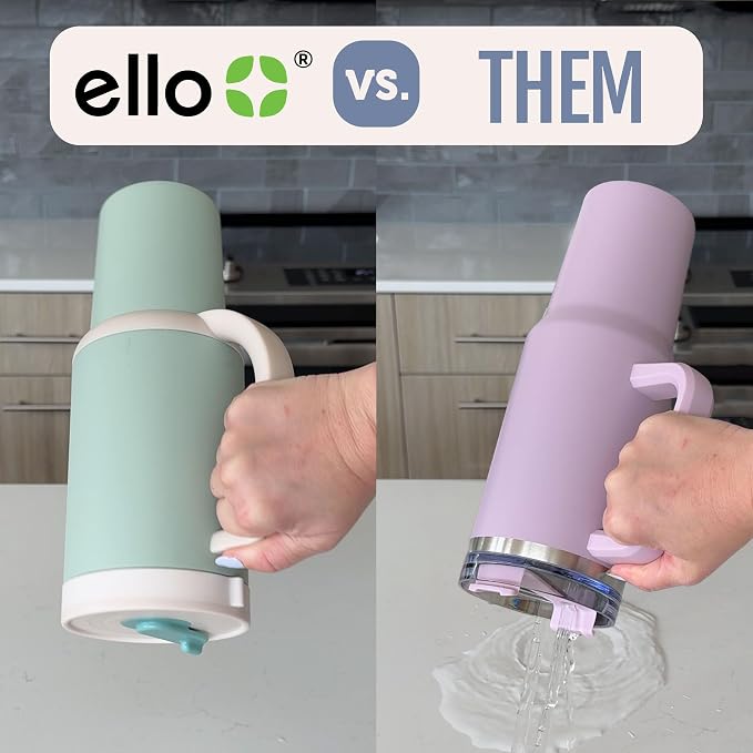 Ello Oasis 40oz Stainless Steel Water Bottle - Main Squeeze - Image 4