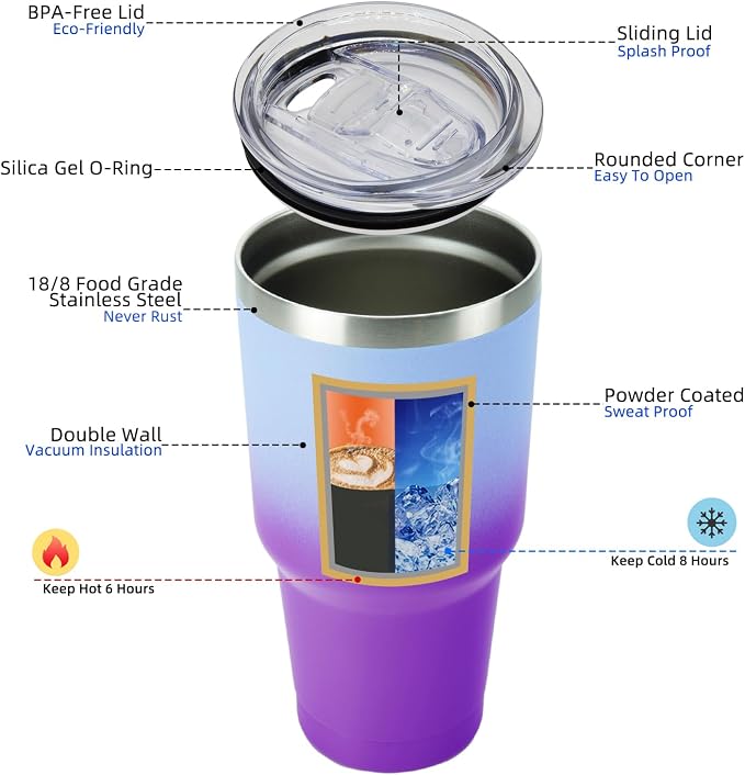 BJPKPK 30oz Color Block Tumbler With Lid And Straw,Stainless Steel Double Wall Vacuum Insulated Tumblers,Ocean Dream - Image 3