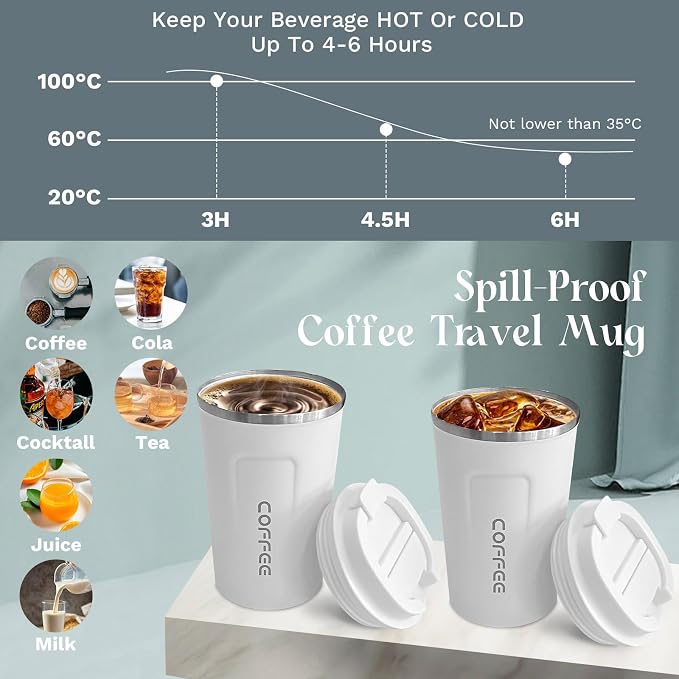 YINBAOGE Insulated Travel Coffee Mug, Spill & Leak Proof, Portable To Go Camping Stainless Steel Coffee Tumbler, Reusable Thermal Coffee Cup with Lid for Hot & Cold Drinks (2nd-White, 12 OZ) - Image 3