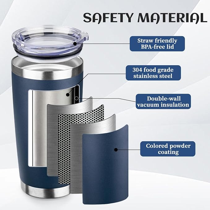 StarSpeed 20oz Tumbler Bulk with Lid, Stainless Steel Insulated Tumblers Double Wall Vacuum Insulated Travel Mug, Powder Coated Coffee Cups for Hot and Cold Drinks(Navy Blue,6) - Image 4