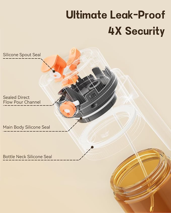 OURCABECUE Upgrade 2 in 1 Oil Sprayer - Image 4