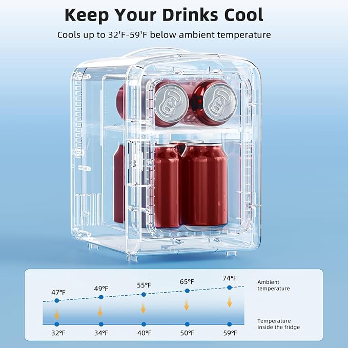 Antarctic Star Compact Mini Fridge, 4L Capacity/6 Cans Portable Cooler and Warmer Compact Refrigerator, for Bedroom,Car,Office and Dorm, Small Cooler and Warmer for Cosmetics, Beverage and Food, Black - Image 3