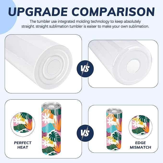 D·S 4 Pack Sublimation Tumblers 20 oz Bulk Skinny Straight Flat Bottom Blank Tumbler Cups with Individual Gift Boxed for Heat Transfer DIY Craft - Image 4