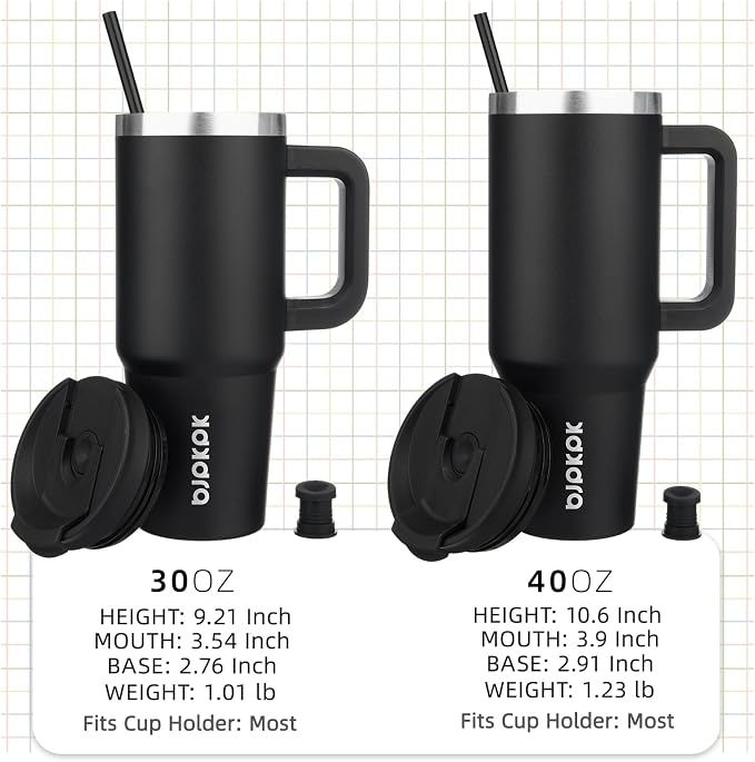 BJPKPK 40 oz Tumbler With Handle Insulated Tumblers With Lid And Straw Stainless Steel Thermal Cup,Black - Image 4