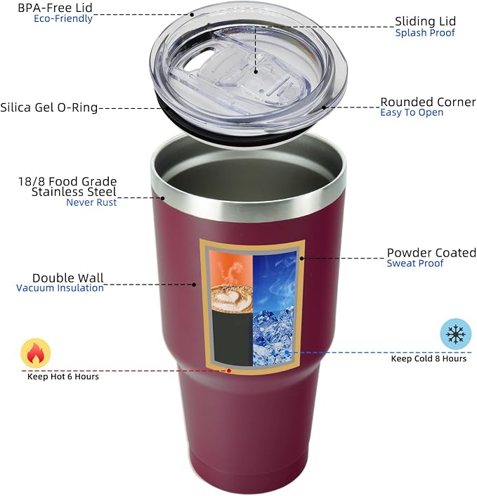 BJPKPK 30 oz Stainless Steel Insulated Tumbler with Lid and Straw, Reusable Ice Travel Coffee Thermal Tumblers Cup,Brick Red - Image 2