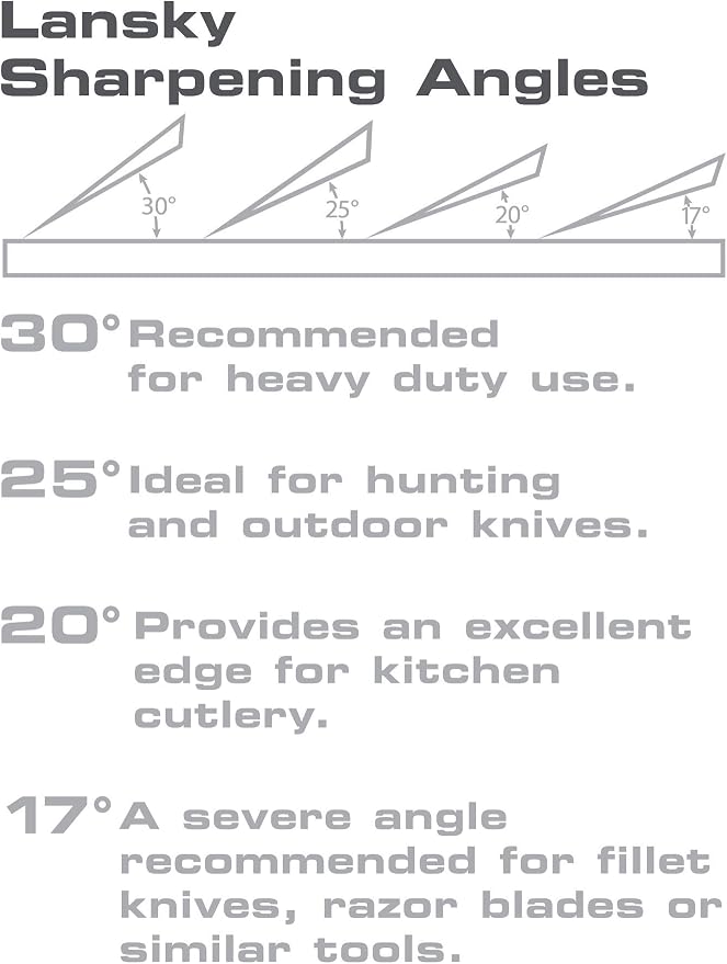 Lansky Universal Sharpening System - Image 2