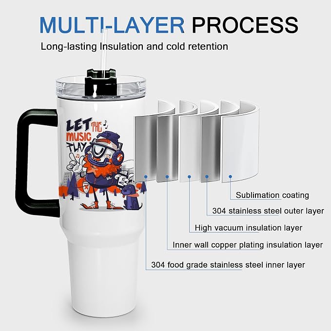 sweet grain Sublimation Tumblers 40 oz with Handle(4 Pack) - Stainless Steel Double Wall Vacuum Insulated Large Tumbler Bulk with Removable Handle and Straw - Black & White Handle - Image 3