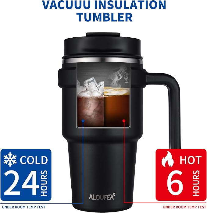ALOUFEA 20 oz Insulated Coffee Mug Tumbler with Handle, Stainless Steel Travel Mug Tumbler with Lid and Straw,Double Wall Vacuum Leak Proof Ice Coffee Thermal Cup,Sage - Image 5