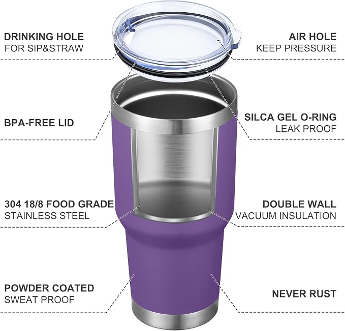 MEWAY 30oz Insulated Tumbler With Lids and Straws,Stainless Steel Double Vacuum Coffee Tumbler Cup, Brush, Durable Powder Coated Coffee Cup for Cold & Hot Drinks, Office, Travel(Purple,4 PACK) - Image 4