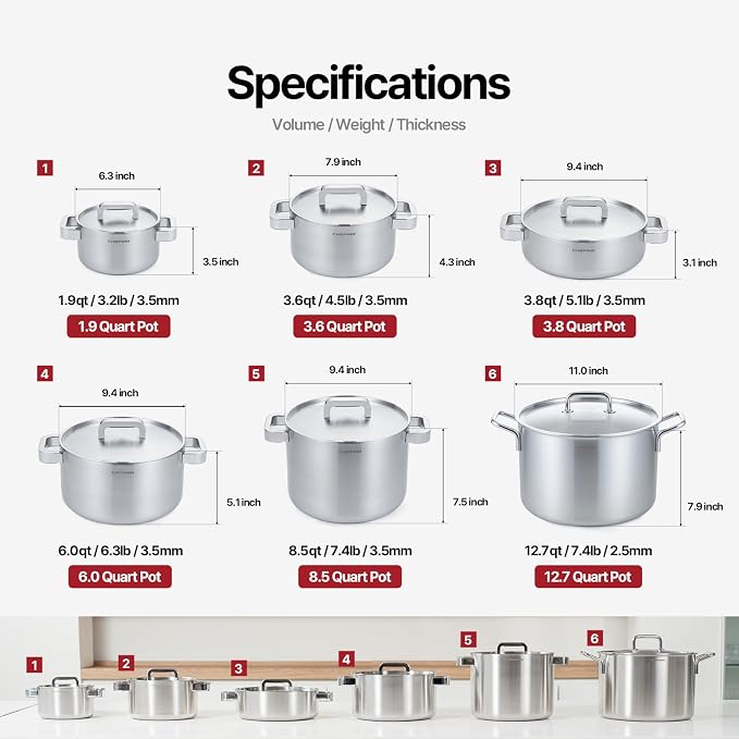 316 Stainless Steel 3.6 Quart Heavy Duty Soup Pot - Image 9