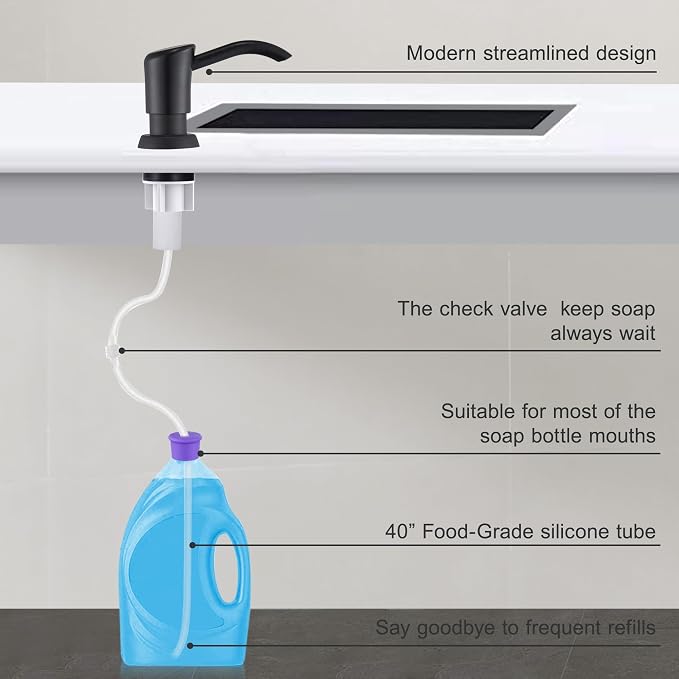 GAGALIFE Built in Counter Soap Dispenser - Image 5