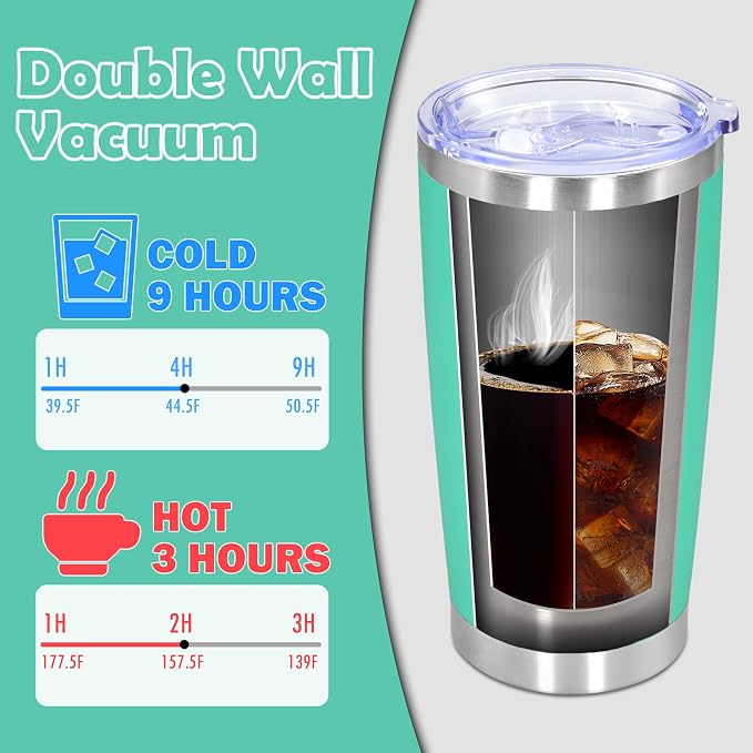 20oz Tumbler Bulk Stainless Steel Tumbler Cup with Lid Vacuum Insulated Double Wall Travel Mug, Durable Powder Coated Travel Coffee Tumbler Mug for Hot & Cold Drinks, Light Blue,8 Pack - Image 5