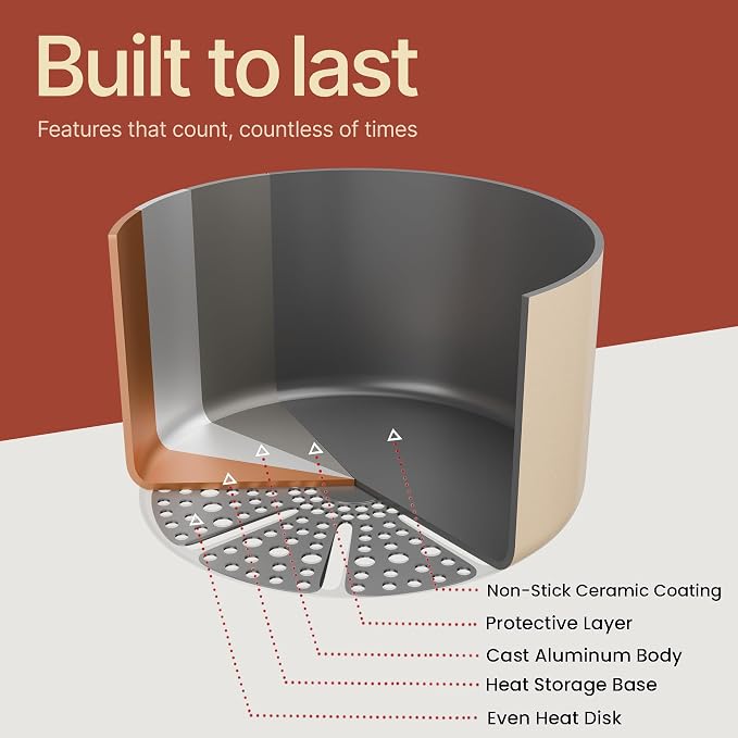 Bakken 8.5 Quart Ceramic Coated Stock Pot - Image 8