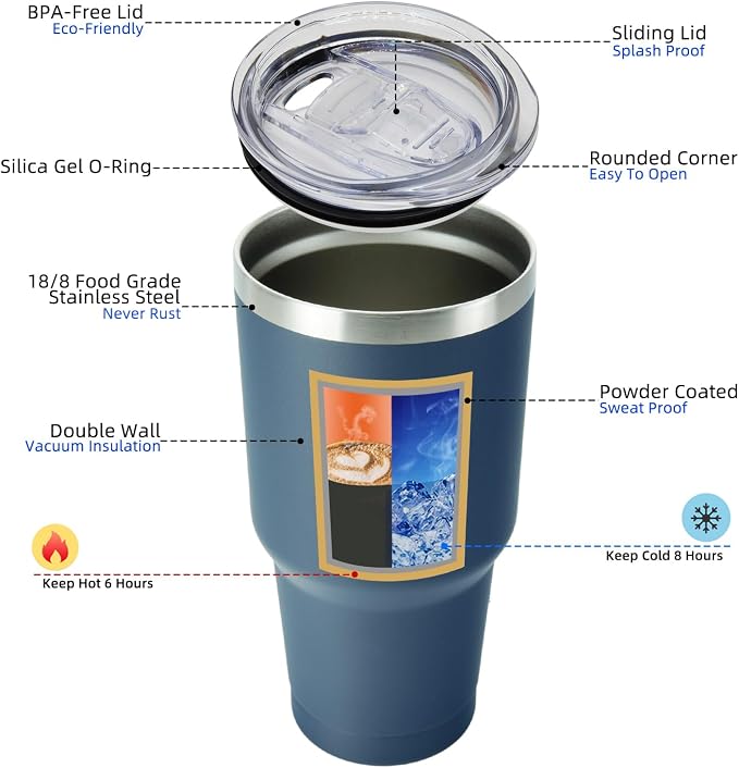 BJPKPK 30 oz Tumbler with Lid and Straw Stainless Steel Double Wall Vacuum Insulated Tumblers,Navy Blue - Image 2