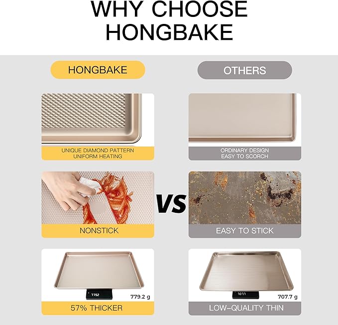 HONGBAKE 2 Pack Jelly Roll Pan 15x10, Commercial Cookie Sheets - Image 2