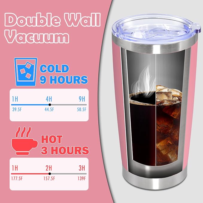20oz Tumbler Stainless Steel Tumbler Cup with Lid Vacuum Insulated Double Wall Travel Mug, Durable Powder Coated Travel Coffee Tumbler Mug for Hot & Cold Drinks, Pink,4 Pack - Image 5